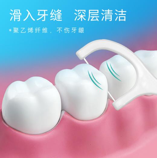 【家居日用】一次性超细口腔剔牙牙线50支盒装 商品图2