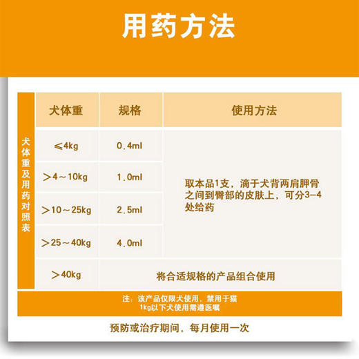 拜耳爱沃克体内外驱虫滴剂大型犬宠物狗狗驱虫子药品狗用跳蚤虱螨 商品图1
