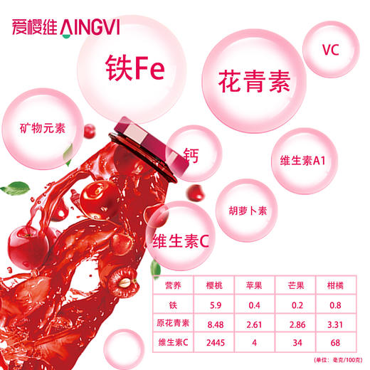 爱樱维NFC鲜榨樱桃汁180ml*8瓶 商品图4