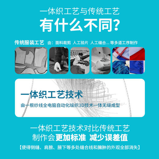 蜂锐一体织半拉链足球训练上衣无缝提花透气弹力足球服 商品图1