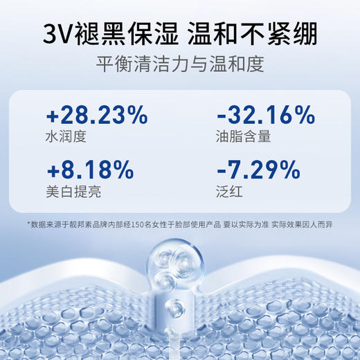 【雪元玑秘】肌因净透洁面乳 120g 商品图2
