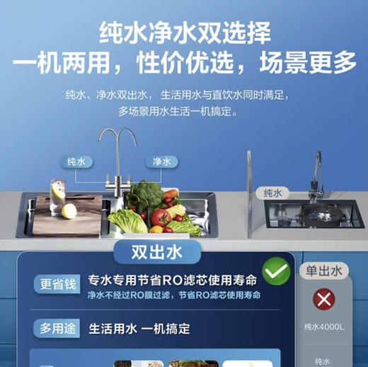 海尔（Haier）净水机 HRO600C5-3U1 商品图6