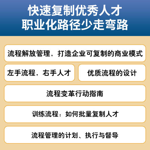 流程密码 章义伍流程管理体系企业管理书籍可复制组织流程优化再造组织结构体系制度创业执行力 商品图2