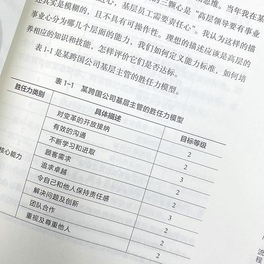 流程密码 章义伍流程管理体系企业管理书籍可复制组织流程优化再造组织结构体系制度创业执行力 商品图4