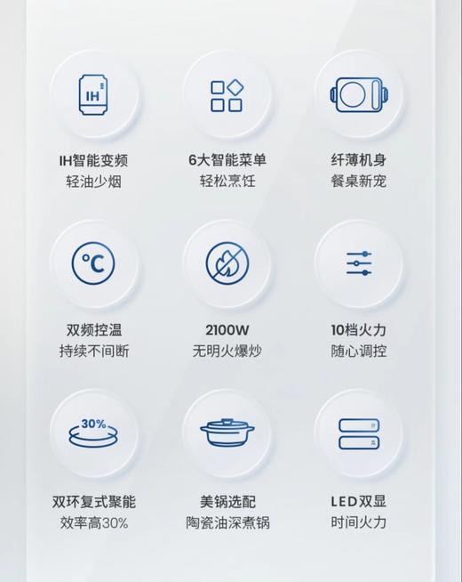 【6F】摩飞MR8900家用小型多功能智能电磁炉 商品图1