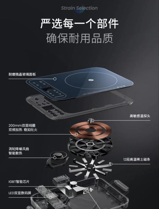 【6F】摩飞MR8900家用小型多功能智能电磁炉 商品图10