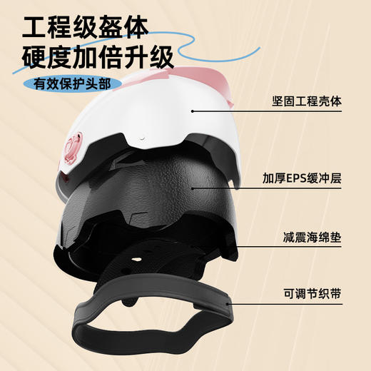 「数款可选！3C认证」电动车头盔女士夏季防晒摩托车男冬季保暖骑行电瓶车安全盔骑行工具 商品图1
