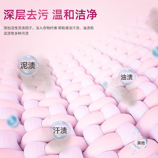 「4斤桶装！清新花果香」蓝漂香水洗衣液香味留香居家日用实惠装洁净护理混合香氛清洁工具 商品图1