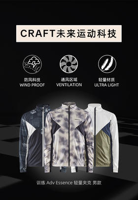 新款CRAFT Adv essence轻量防风运动夹克