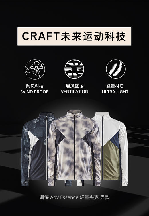 新款CRAFT Adv essence轻量防风运动夹克 商品图0