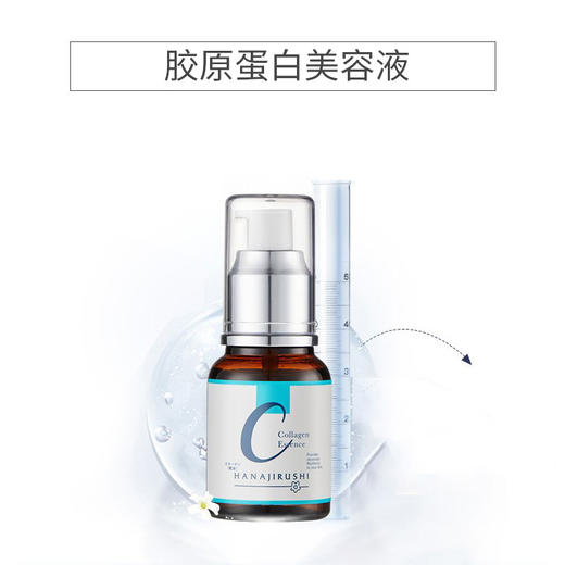 【中欧班列精选4瓶】日本花印新肌定制原液套装 原装进口保湿均匀肤色提亮肌肤原液套装 55ml/4瓶 商品图2