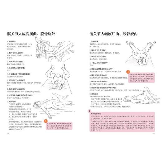 骨盆功能运动与分娩 商品图2