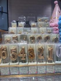 数字蜡烛
