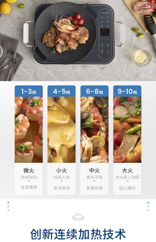 【6F】摩飞MR8900家用小型多功能智能电磁炉 商品图8