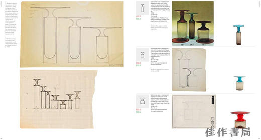 Tapio Wirkkala at Venini / 芬兰设计师 塔比奥·威卡拉在维尼尼  商品图4