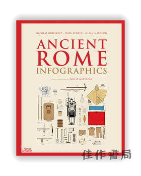 Ancient Rome: Infographics / 古罗马：信息图表