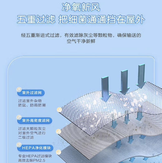 统帅（Leader）空调 KFR-72LW/01VDA81TU1 海尔出品 商品图9