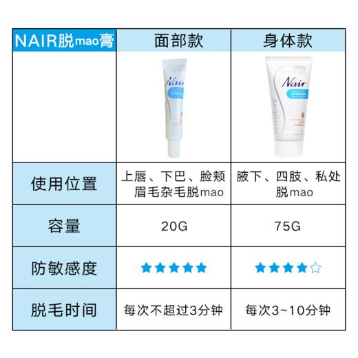 【保税仓】澳洲 Nair 温和身体脱毛膏75g 商品图4