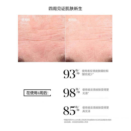 MURAD慕拉得视黄醇A醇精华 30ml 商品图6