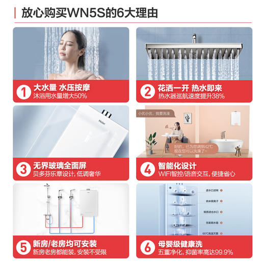 海尔（Haier）16升双增压双循环零冷水燃气热水器天然气WIFI语音智控家用沐浴 【零冷水】JSQ30-16WN5S(12T)U1 16升(天然气) 商品图2