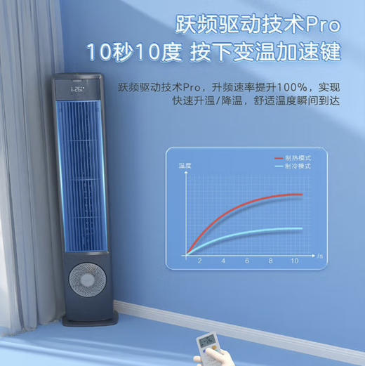 统帅（Leader）空调 KFR-72LW/01VDA81TU1 海尔出品 商品图6