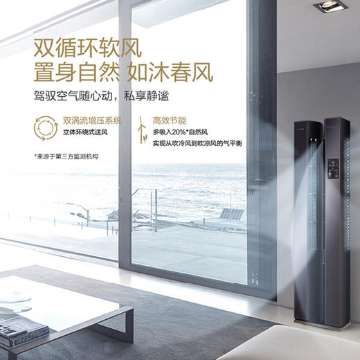 卡萨帝（Casarte）空调 CAP725WBA(A1)U1 商品图7