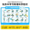 【传统】机械动力师 商品缩略图4