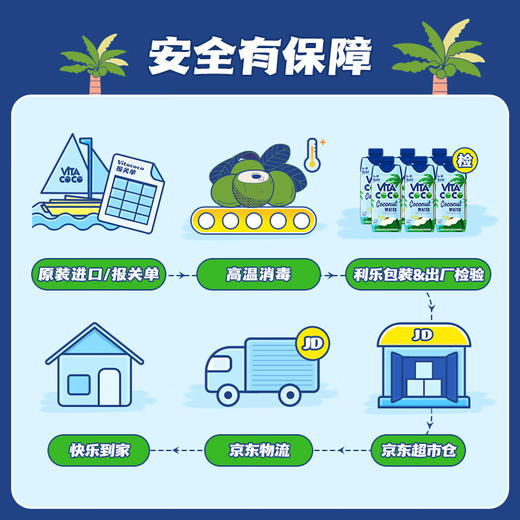 唯他可可椰子水330ml*12 商品图3