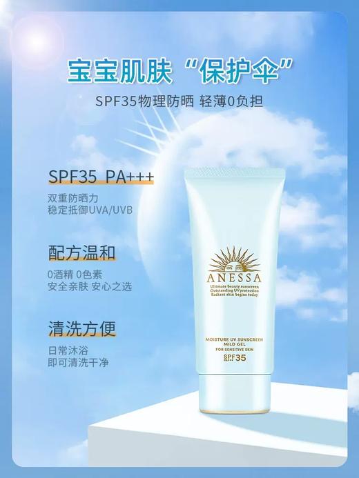 【保税区包邮直发】日本 资生堂SHISEIDO 安耐晒小蓝瓶 防晒乳90g 商品图1