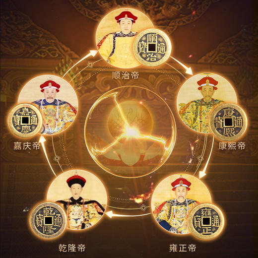 灵机吉品 五帝钱铜钱压门槛 新房大门口卧室门内外 商品图1