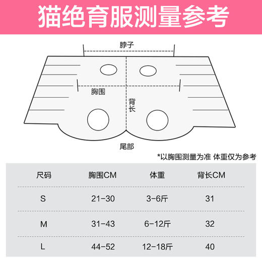 猫咪绝育服 绑带式一体 母猫绝育术后防护服多尺寸 商品图3