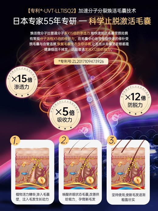 <有书独家>【 3大专利配方】儒意草集古芳防脱发洗发水 固发控油蓬松非增密发洗头膏露 商品图3