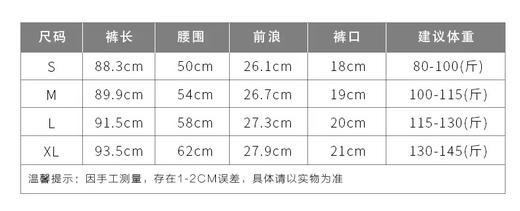 猫太推荐—0束缚鲨鱼裤夏款 商品图5