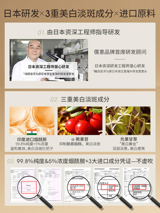 【防晒+烟酰胺 优惠组合装】儒意防晒喷雾 高倍防紫外线 轻薄透气 隔离遮瑕  烟酰胺美白精华原液 提亮去黄改善暗沉肤色紧致面部抗初老抗氧化 商品图3