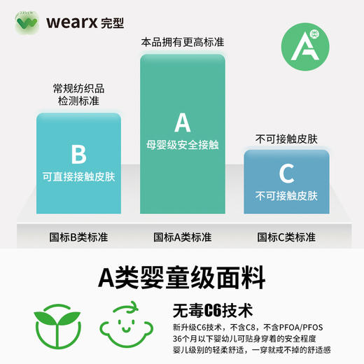 【完型】成人情侣款八防裤（预售15天） 商品图3