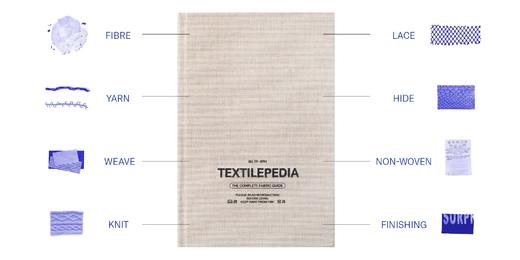 Textilepedia，纺织百科，时尚 商品图2