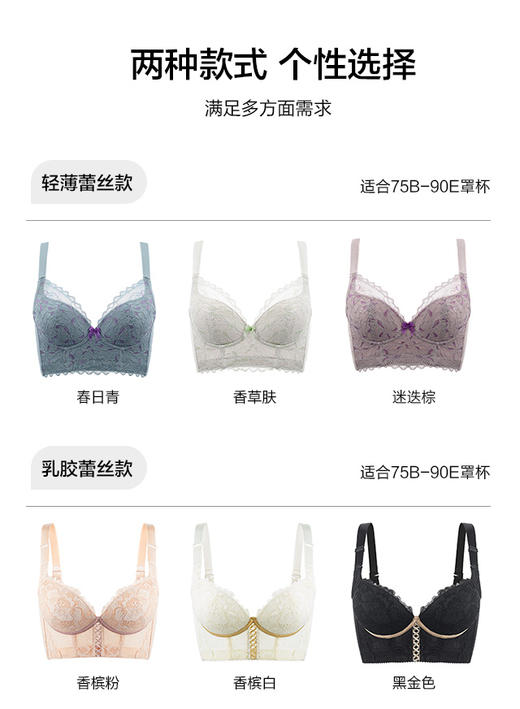 茜茜公主聚拢神器  收副乳   平胃包  平后背，防下垂  紫薇星辰 商品图3