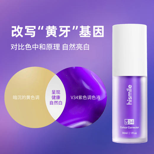 【中欧班列精选2瓶】法国Hlsmlle v34牙齿色彩校正精华 原装进口提亮白美牙清新口气牙齿 30ml/瓶 商品图3