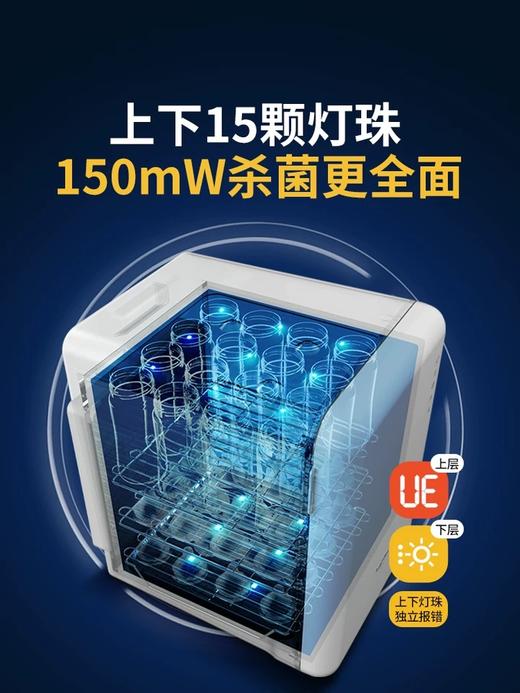 【品牌直供】韩国Smartcare太阳公公5代 消毒柜 商品图1