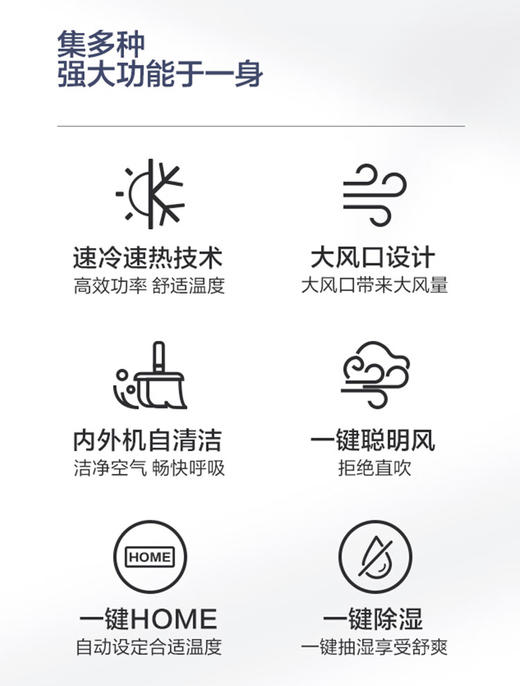 海尔（Haier）统帅海尔出品空调3匹新三级能效柜机智能变频快速冷暖立式家用客厅柜机WiFi智控统帅出品 3匹三级能效KFR-72LW/01NTA83T 商品图1