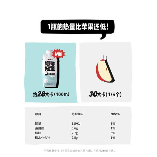 椰子知道 0糖鲜椰汁330ml/瓶*6 商品图1