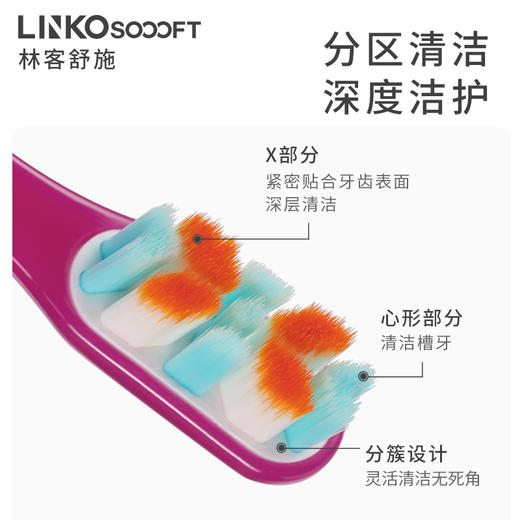 韩国进口Linko Soooft牙刷，世界认证刷毛最细的牙刷 ，牙齿敏感，牙龈出血人群的福音。 商品图2
