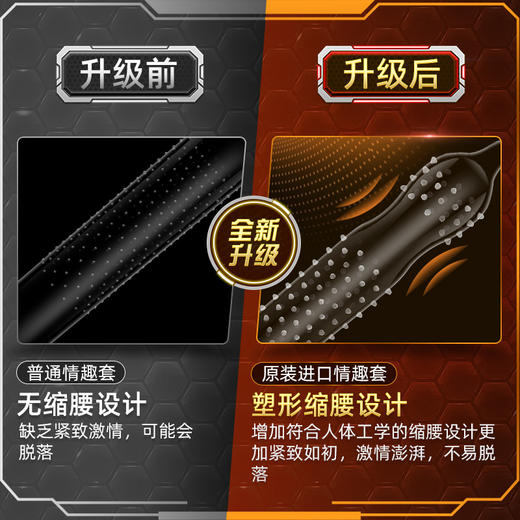 原装进口·大颗粒螺纹 超薄  超音速+芦荟001 20只装【四维空间高端进口情趣安全套】 商品图4