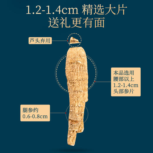 【中秋礼盒】加拿大西洋参礼盒装补品营养品送父母送礼长辈实用佳品人参片礼品 商品图3