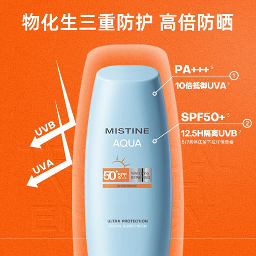 【限时折扣】泰国Mistine23年升级版小黄帽脸部防晒40ml 商品图1