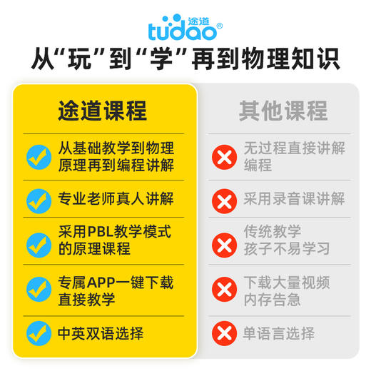 【传统】机械动力师 商品图3