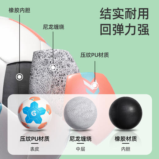 【GWIZ】儿童4号足球，整球为300克4号球；耐用+高回弹：表皮压纹PU材质，内胆为橡胶材质，中间尼龙缠线，使足球更加富有弹性同事更耐用 商品图1