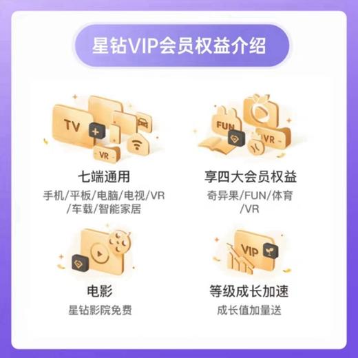 【快充】爱奇艺星钻会员月卡-支持电视端 商品图2