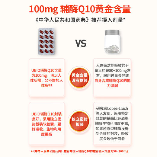 瑞典UBIO超级复合辅酶Q10 软胶囊 30粒/盒 商品图2