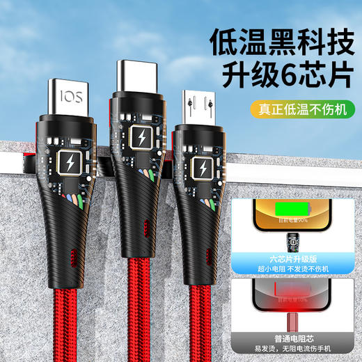 【100W快充！三合一数据线】100W超级快充尼龙编织一拖三适用于TYPE-C接口华为超级快充华为超级快充线 商品图2